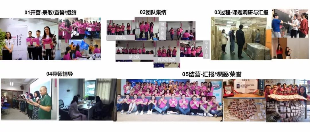 【共话共发展】“爱物流”2019标杆物流企业学习交流团来访 【共话共发展】“爱物流”2019标杆物流企业学习交流团来访