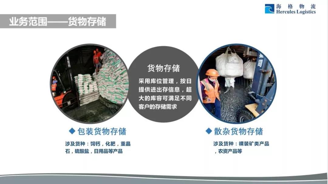 【闪亮登场!】 广西海格钦州仓库揭牌运营 【闪亮登场!】 广西海格钦州仓库揭牌运营