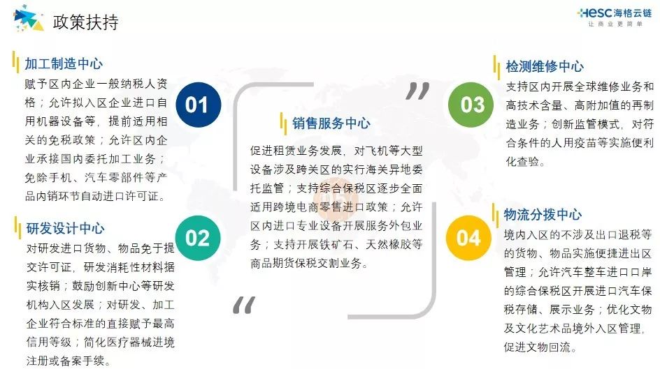 海格云链大楼获评“深圳市投资推广重点产业园区” 海格云链大楼获评“深圳市投资推广重点产业园区”