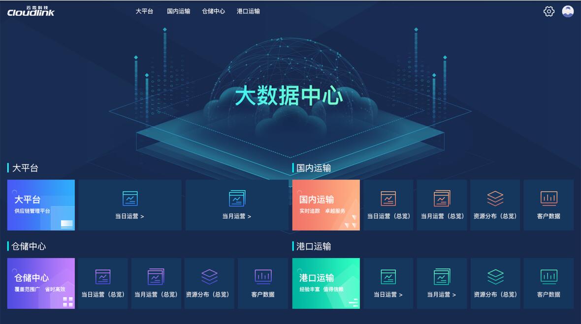 海格云链 助力企业实现供应链数字化转型 海格云链 助力企业实现供应链数字化转型