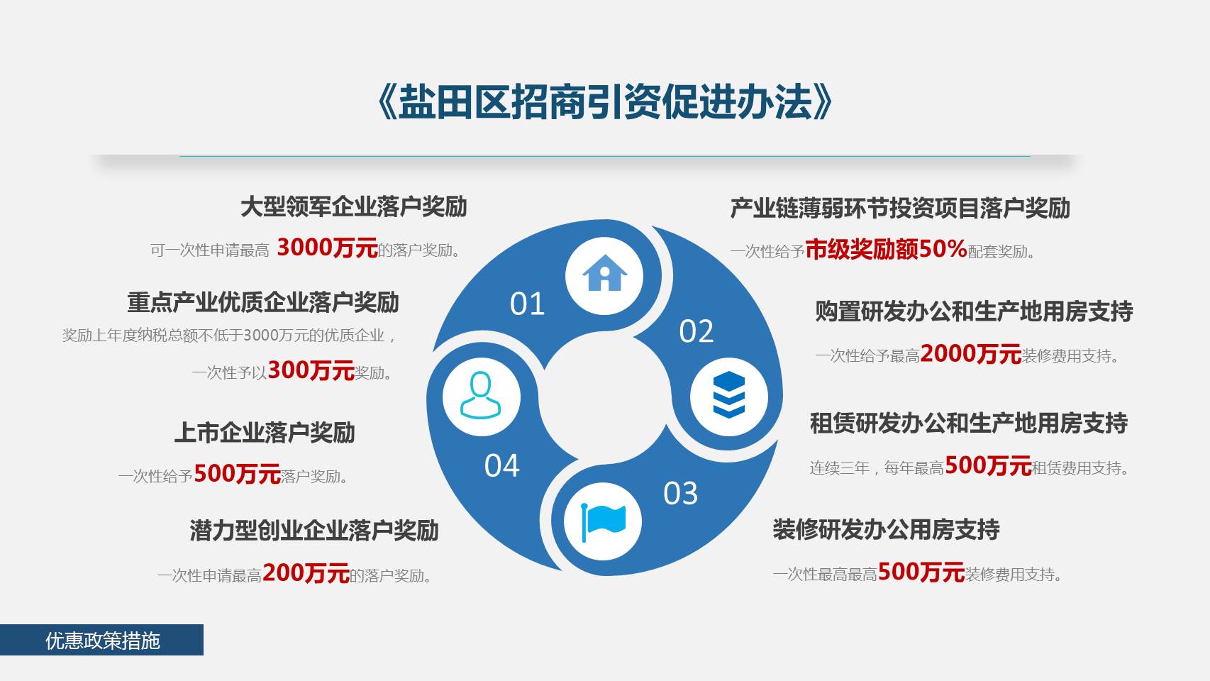盐田区领导、海格物流共同接待日通东亚区总裁到访 盐田区领导、海格物流共同接待日通东亚区总裁到访