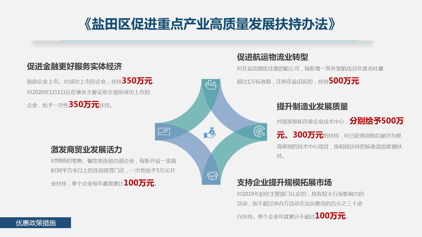 盐田区领导、海格物流共同接待日通东亚区总裁到访 盐田区领导、海格物流共同接待日通东亚区总裁到访