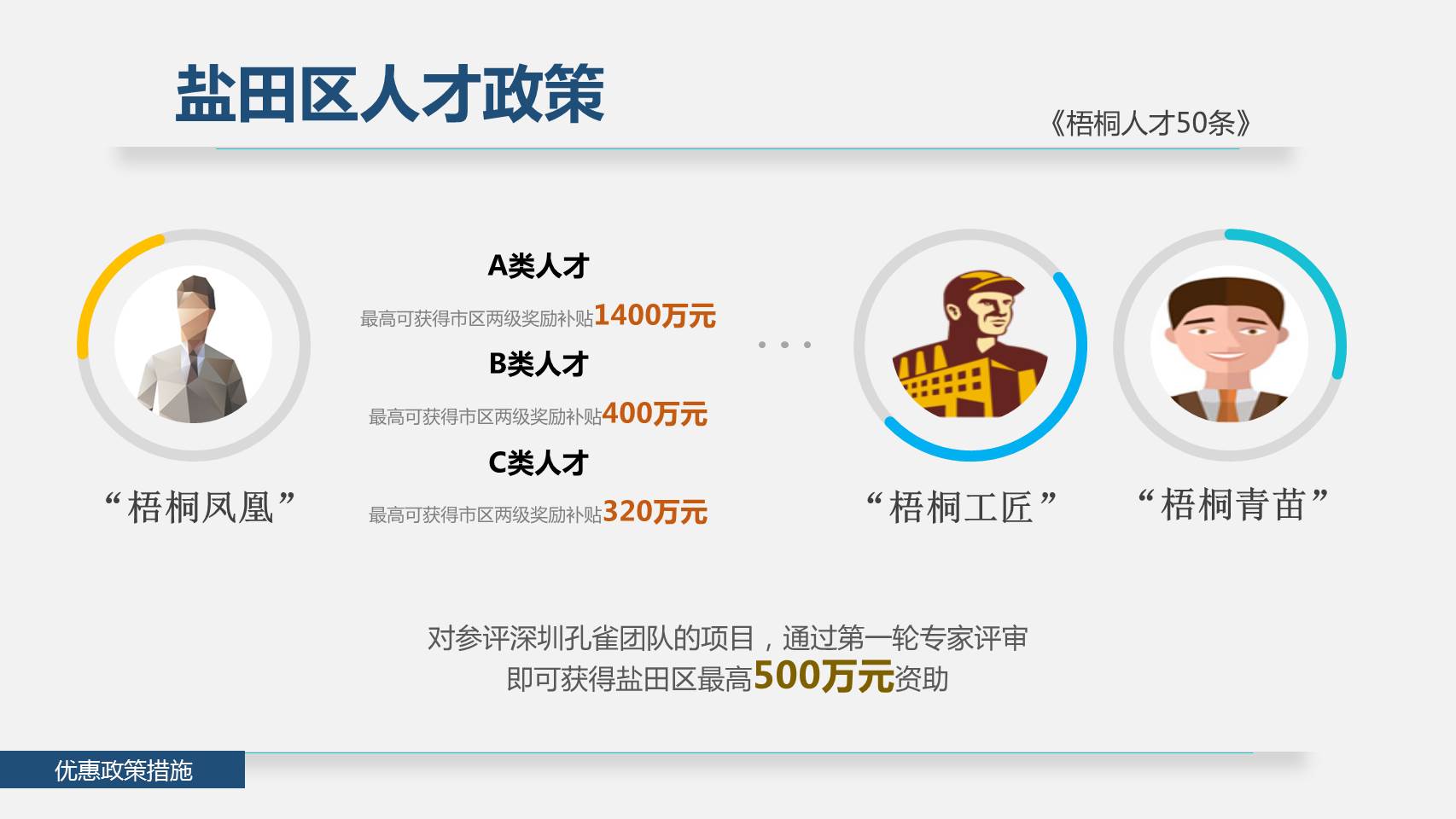 盐田区领导、海格物流共同接待日通东亚区总裁到访 盐田区领导、海格物流共同接待日通东亚区总裁到访