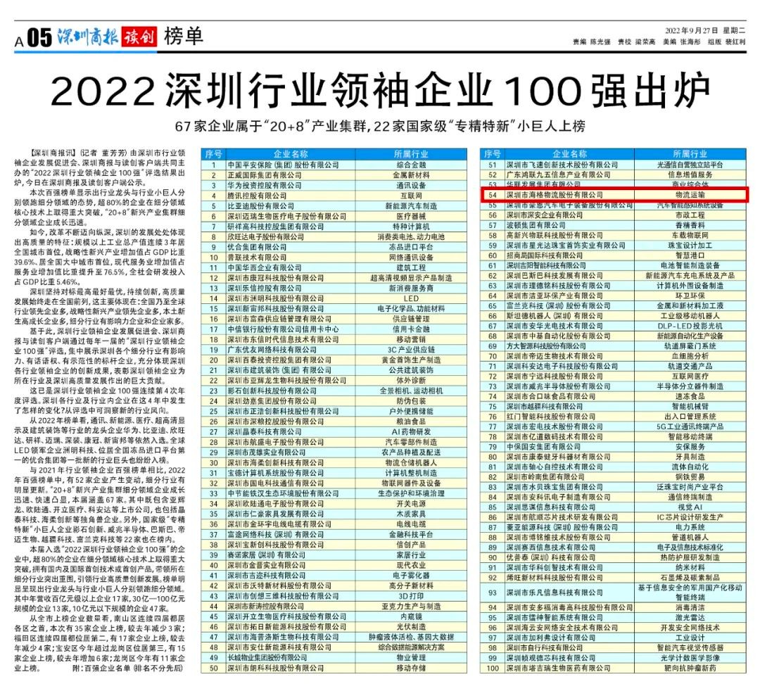 海格物流入选2022深圳行业领袖企业百强