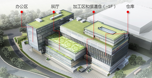 海格盐保仓库及展厅盛大招商,入驻可享全链全渠道一站式物流供应链管家服务! 海格盐保仓库及展厅盛大招商,入驻可享全链全渠道一站式物流供应链管家服务!