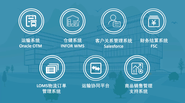 海格盐保仓库及展厅盛大招商,入驻可享全链全渠道一站式物流供应链管家服务! 海格盐保仓库及展厅盛大招商,入驻可享全链全渠道一站式物流供应链管家服务!