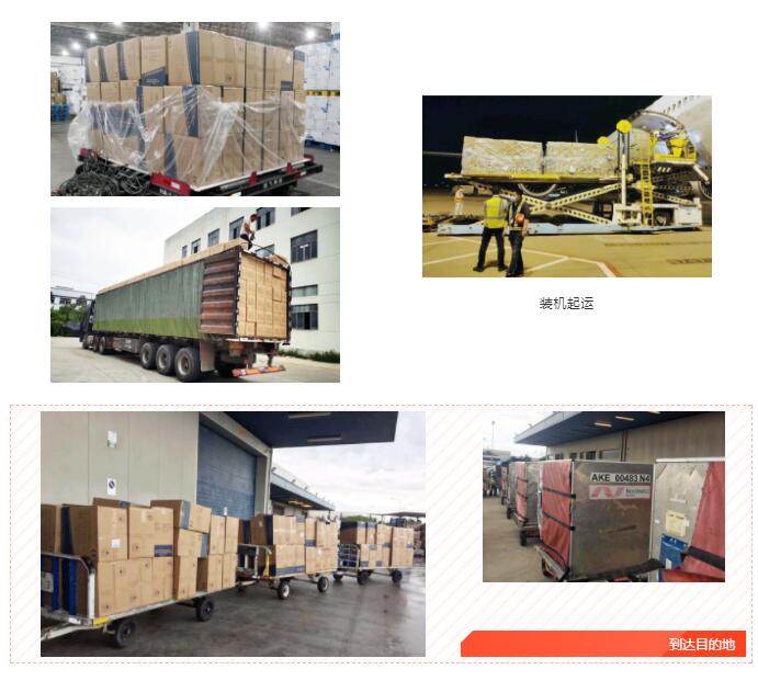 重磅出“机”,火速驰援!海格物流包机运送防疫物资,助力全球抗疫 重磅出“机”,火速驰援!海格物流包机运送防疫物资,助力全球抗疫