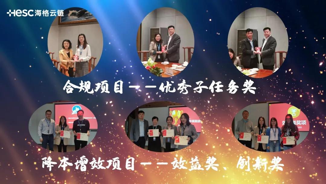 繁花•似锦|海格20周年庆典圆满成功 繁花•似锦|海格20周年庆典圆满成功